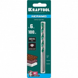Сверло по керамограниту