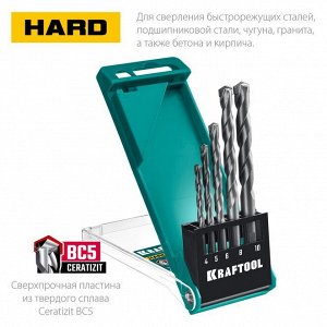 Набор сверл по по твёрдым материалам