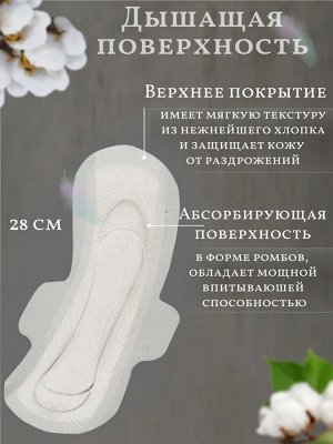KR/ IT`S ME Pure&Fit Прокладки гигиенические Large 28см (10шт)