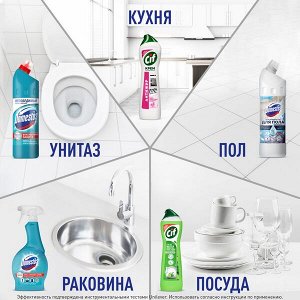 NEW ! Domestos Cif набор универсальная уборка: гели, спрей и крем для эффективной уборки во всем доме