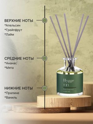 Аромат для дома Hygge #13 Цитрус юзу 50 мл