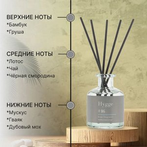 Аромат для дома Hygge #16 "Бамбуковая роща" 50 мл