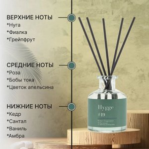 Аромат для дома Hygge #19 "Бобы тонка и цветок апельсина" 50 мл