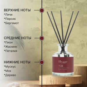 Аромат для дома Hygge #22 "Персик и пион" 50 мл