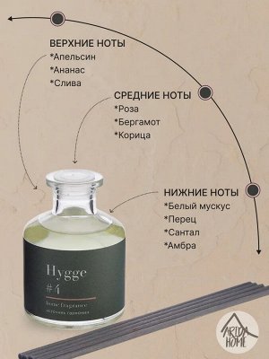 Аромат для дома Hygge #4 "Источник гармонии" 100 мл