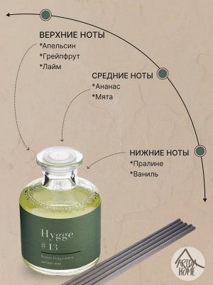 Аромат для дома Hygge #13 "Цитрус юзу" 100 мл
