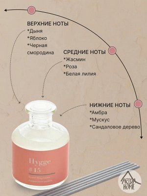 Аромат для дома Hygge #15 Сандаловое дерево 100 мл