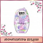 Ароматизаторы воздуха