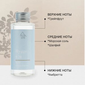 Наполнитель для ароматического диффузора Hygge #21 "Остров Борнео" 100 мл