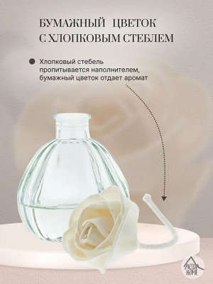 Аромат для дома Hygge Flower #3 "Табак бергамот" 50 мл