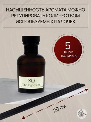 Парфюм для дома ХО The Cynosure 50 мл