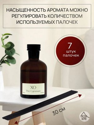 Парфюм для дома ХО The Cynosure 100 мл