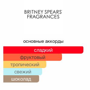 BRITNEY SPEARS FANTASY lady 100ml edp парфюмерная вода женская