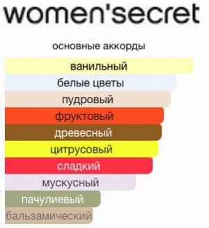 WOMEN' SECRET GOLD SEDUCTION lady  30ml edp парфюмерная вода женская мужская женские