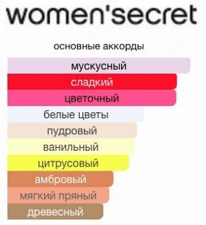 WOMEN' SECRET INTIMATE lady  30ml edp парфюмерная вода женская мужская женские