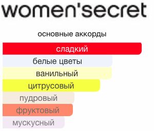 WOMEN' SECRET ROSE SEDUCTION lady  30ml edp парфюмерная вода женская мужская женские