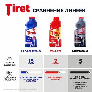 ТИРЕТ Максимум средство дезинфицируещее для труб 850, Tiret