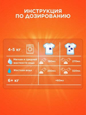 Стиральный порошок Автомат Tide Color 100 стирок 15 кг, Тайд