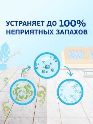 Моющая жидкость Mr. Proper для домов с собаками, 1л., Пропер