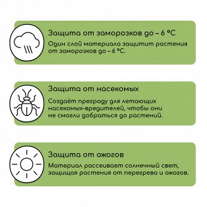 Материал укрывной, 5?3.2 м, плотность 60 г/м?, спанбонд с УФ-стабилизатором, белый, Greengo, Эконом 30%