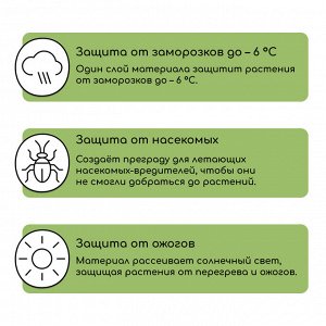 Материал укрывной, 5 × 3,2 м, плотность 60 г/м², спанбонд с УФ-стабилизатором, белый, Greengo, Эконом 20 %