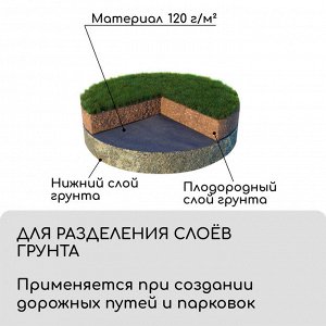 Материал для ландшафтных работ, 20?1.6 м, плотность 120 г/м?, спанбонд с УФ-стабилизатором, чёрный, Greengo, Эконом 30%