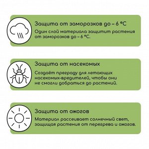 Материал укрывной, 5 × 2,1 м, плотность 60 г/м², с УФ-стабилизатором, белый, Greengo, Эконом 20%