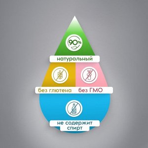 Краситель пищевой Prime-gel водорастворимый, тёмно-зелёный, 10 мл