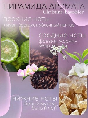 Туалетная вода женская TEA COLLECTION White Tea 50 мл