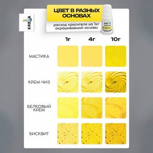 Краситель пищевой Prime-gel, водорастворимый, желтый, 10 мл