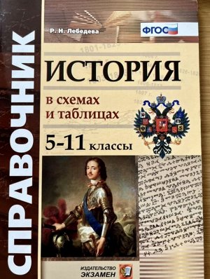 Справочник История в схемах и таблицах 5-11 класс