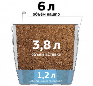 Кашпо 6,0л Д22,0см со вставкой [АНФА] БЕЛЫЙ с автополивом