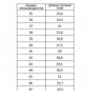 Размерная сетка