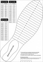 РАЗМЕРНАЯ СЕТКА ростов обувь