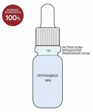 Сыворотка Антиоксидантная Для Лица С 1% Пикногенолом