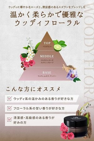 NULL Perfume Cream - парфюмированный крем для рук и тела с разными ароматами