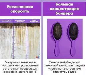 Матрикс Matrix High Riser Pre-Bonded  Осветляющий Порошок с бондером для осветления волос до 9 уровней тона 500 г Матрикс