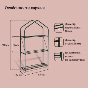 Парник-стеллаж, 3 полки, 110 x 65 x 22 см, металлический каркас d = 16 мм, чехол плёнка толщиной 100 мкм