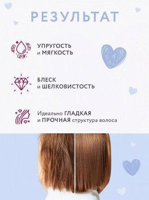 OLLIN BEAUTY FAMILY Увлажняющий мист для волос и тела с аминокислотами 120мл Оллин