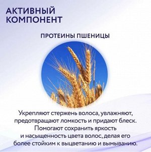 OLLIN Professional OLLIN Service Line Шампунь-стабилизатор pH3.5 250мл