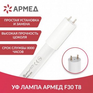 Лампа ультрафиолетовая "Армед"F-30