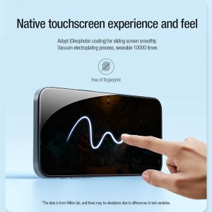 Защитное стекло с установочным комплектом Nillkin Ez Set Iphone 15 Pro Max