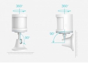 Датчик движения Xiaomi Aqara Motion Sensor (Rtcgq11LM)
