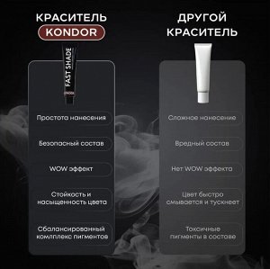 Краситель для волос и бороды, тон 5 тёмный русый 60мл KONDOR FAST SHADE