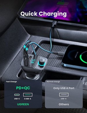 FM-трансмиттер для автомобиля с зарядкой PD/QC 3.0 Bluetooth 5.0 Ugreen