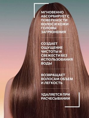 Оллин OLLIN PERFECT HAIR Сухой шампунь для волос 200мл Оллин