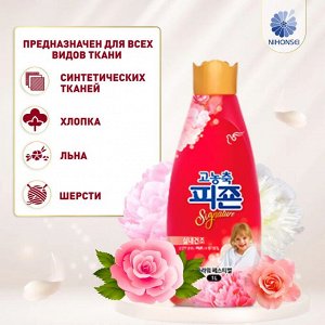 "Rich Perfume SIGNATURE"  Концентрированый кондиционер д/белья (Flower Festival) 1000 мл 1/12