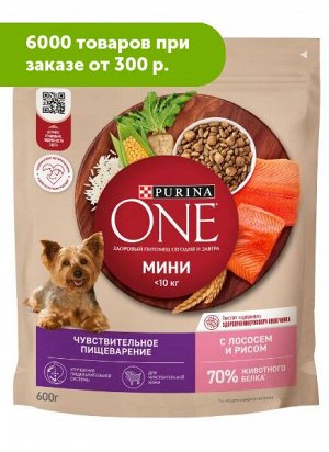 Purina ONE Мини Чувствительная сухой корм для собак мелких пород Лосось/рис 0,6кг