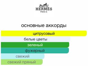 HERMES Le Jardin de Monsieur Li unisex  30ml edt туалетная вода  унисекс
