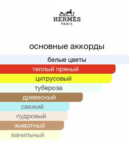 HERMES Twilly d'Hermes lady  30ml edp парфюмерная вода женская